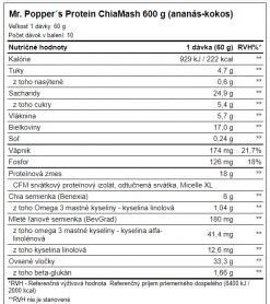 Amix Mr Poppers Protein – ChiaMash 600 g AMIX